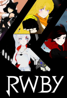 RWBY: Grimm Eclipse